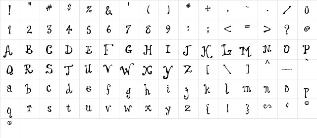 Dingle Berries Regular  glyph index