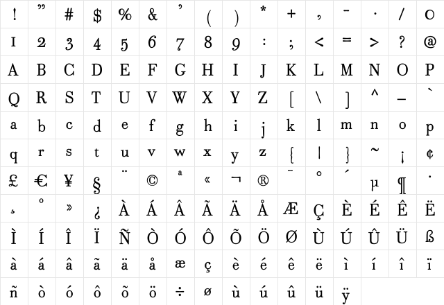Robusta Light  glyph index