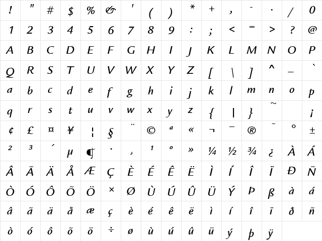 LegacySansITC-Medium MediumItalic  glyph index
