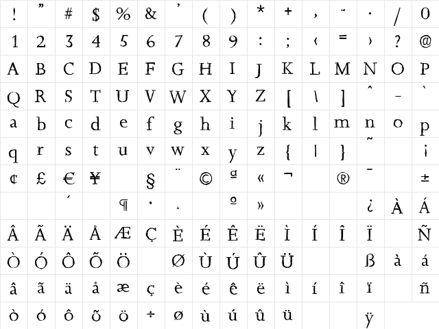 JessicaAntique Regular  glyph index