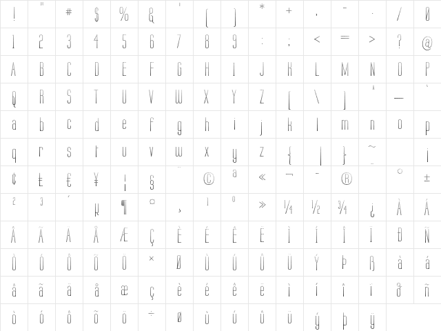 Labtop Candy Regular  glyph index