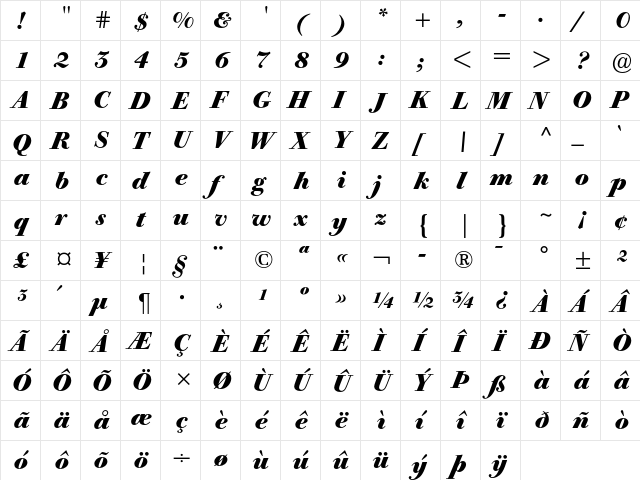 Bodoni Old Face BE Bold Italic  glyph index