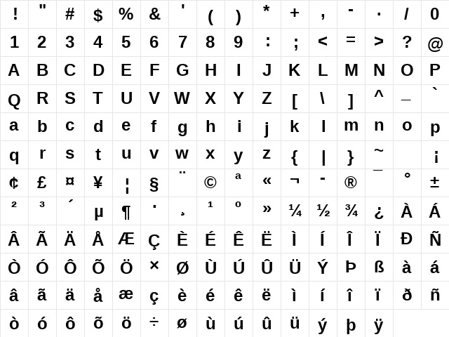 Liberation Sans Bold  glyph index