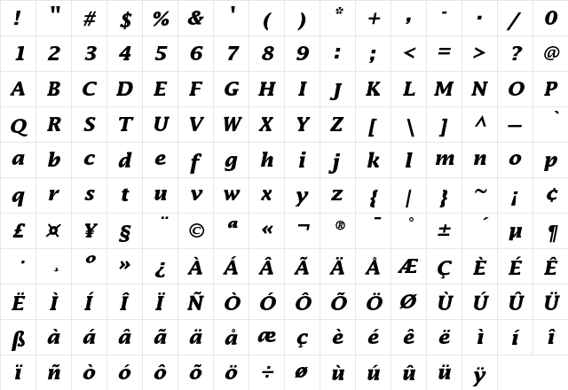 LucidaEF BoldItalic  glyph index