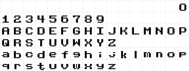 Craze Dotted Regular  glyph index