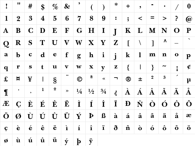 Nebraska Bold  glyph index