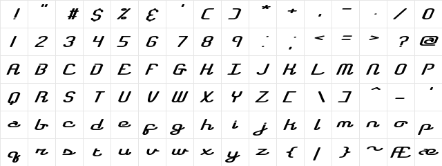 Registry (BRK) Regular  glyph index