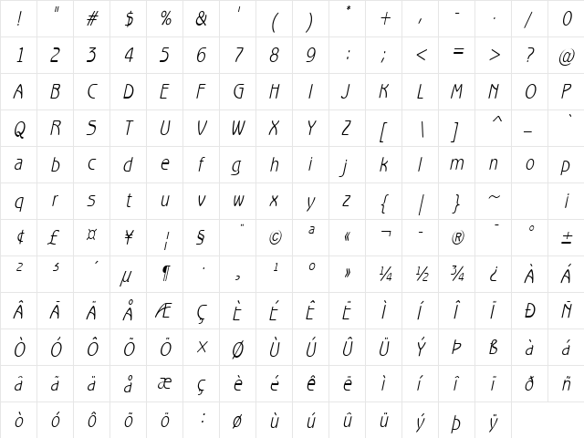 Beagle-Condensed Italic  glyph index