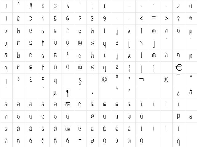 HangerCondensed Normal  glyph index