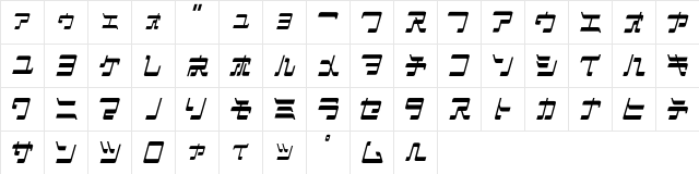 Maniac-KT Regular  glyph index