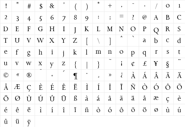 Aries Regular  glyph index