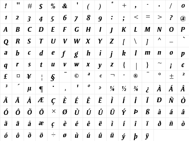 Strayhorn MT Bold Italic SC  glyph index