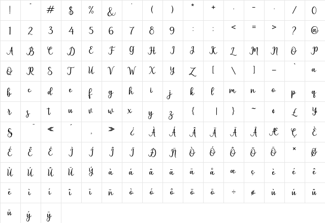 pruistin Regular  glyph index