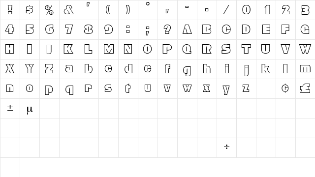 KenaOpenFaceDisplaySSK Regular  glyph index