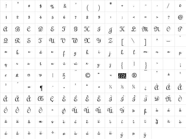 LinusScript Regular  glyph index