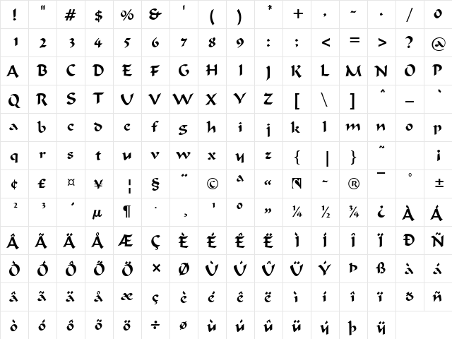 Mondine normal  glyph index