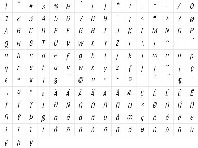 DefaultGothic-AGauge Italic  glyph index