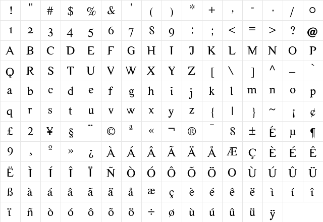 Hard TimesRegular  glyph index