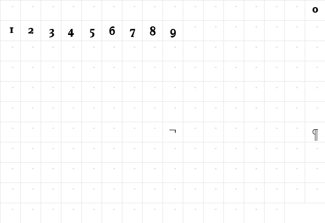 VeroneseBoldOldStyleFigures Medium  glyph index