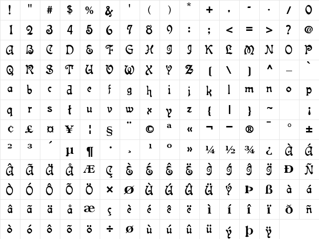 The Regular  glyph index