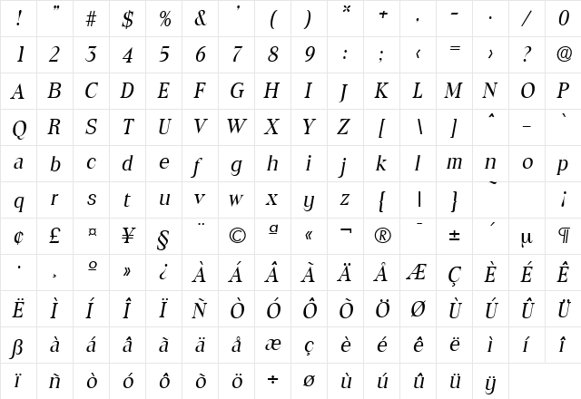Toledo-Serial RegularItalic  glyph index