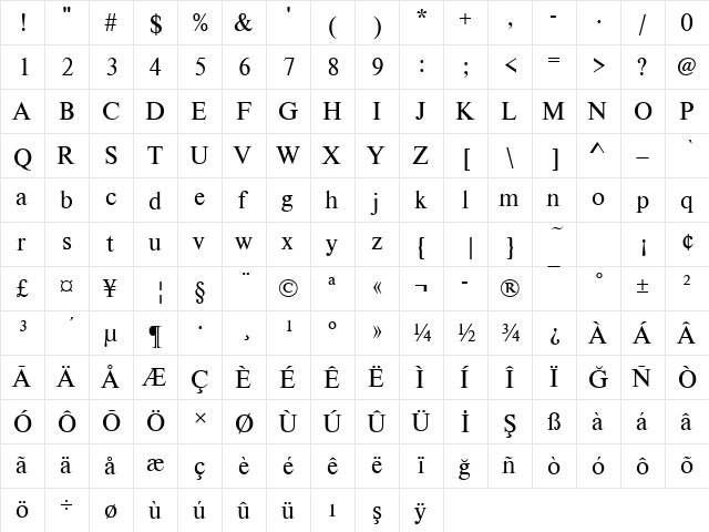 NimbusRomDTU Regular  glyph index