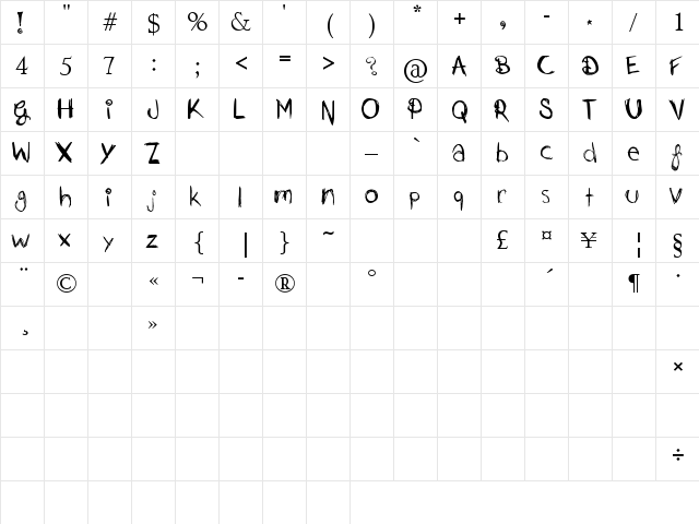 Just Jessie Regular  glyph index