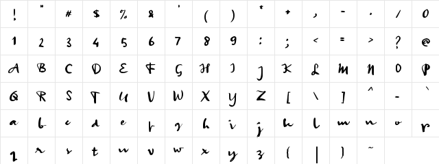 A Andai Kata Regular  glyph index