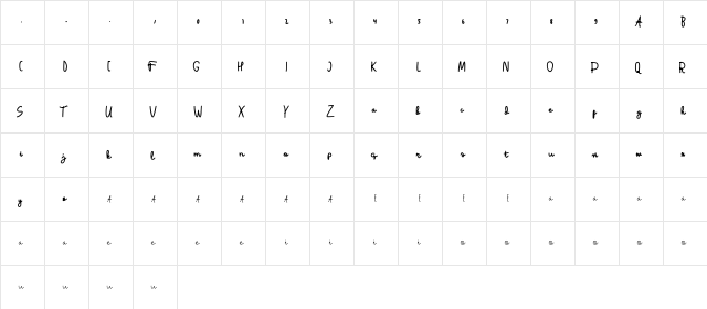 Latina Bold  glyph index