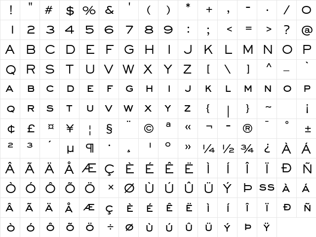 Sackers Gothic Std Medium  glyph index
