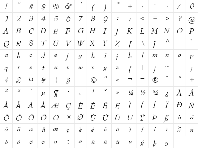 AIBernhardModern MediumItalic  glyph index