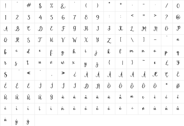 pruistin Regular  glyph index