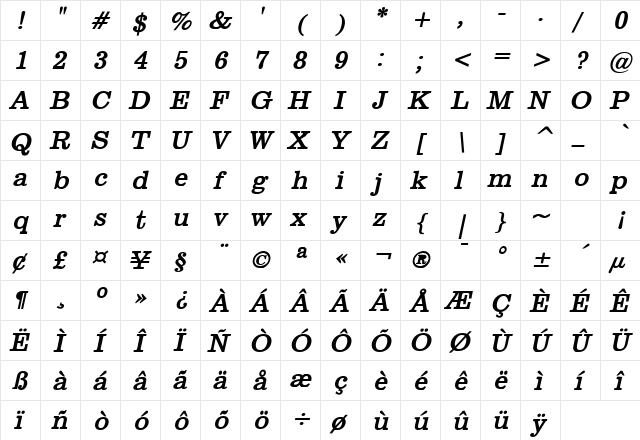 Broadcast Bold Italic  glyph index