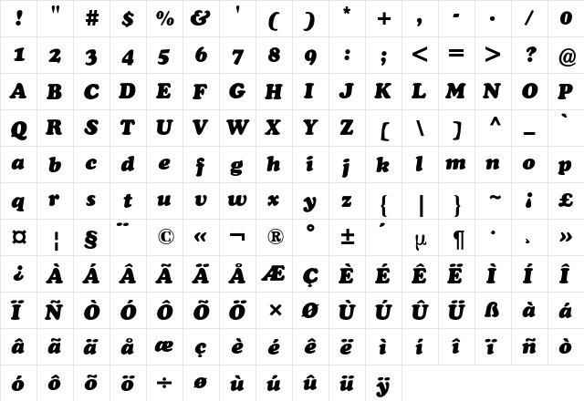 Cooper Black BQ Regular  glyph index