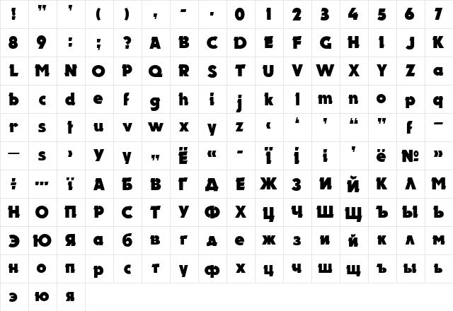 Electron Plain  glyph index
