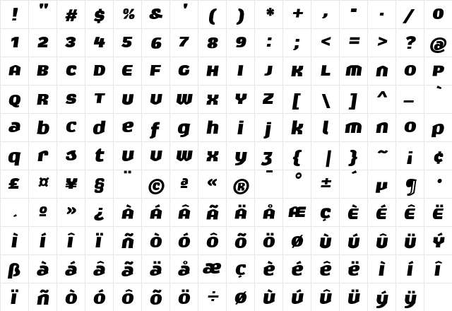 Exert Italic  glyph index