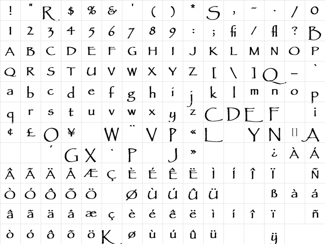 Papyrus LET Bold  glyph index