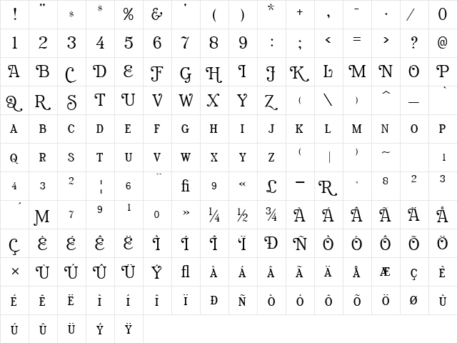 RataczakSwash Regular  glyph index