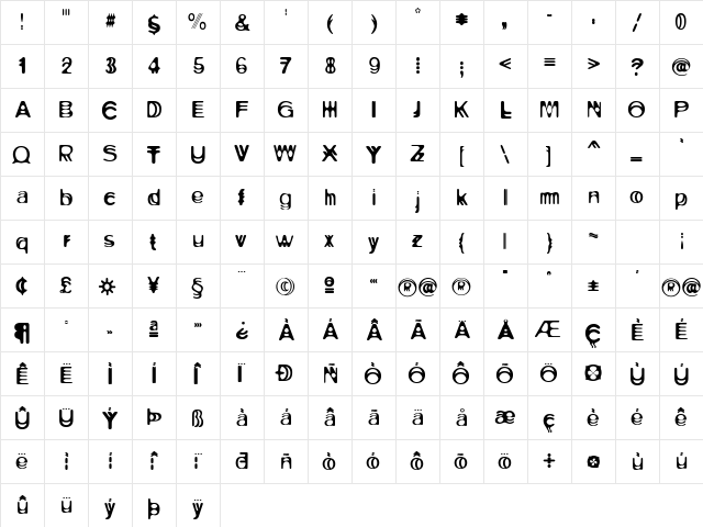 Ritual One Regular  glyph index