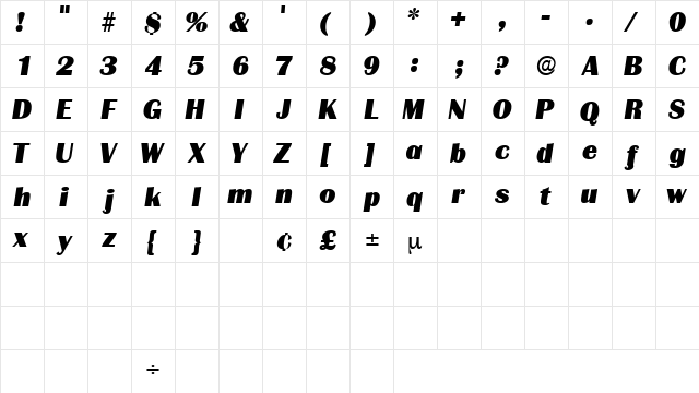 BurinDisplaySSK Italic  glyph index