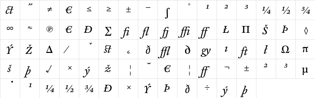 CliffordNine ItalicExpert  glyph index