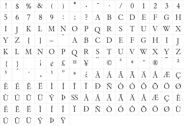 Bembo Titling MT Std Regular  glyph index