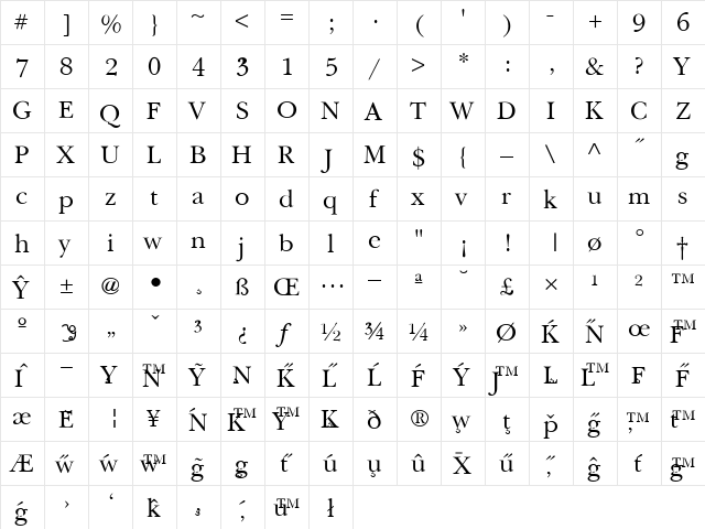 Religion Regular  glyph index