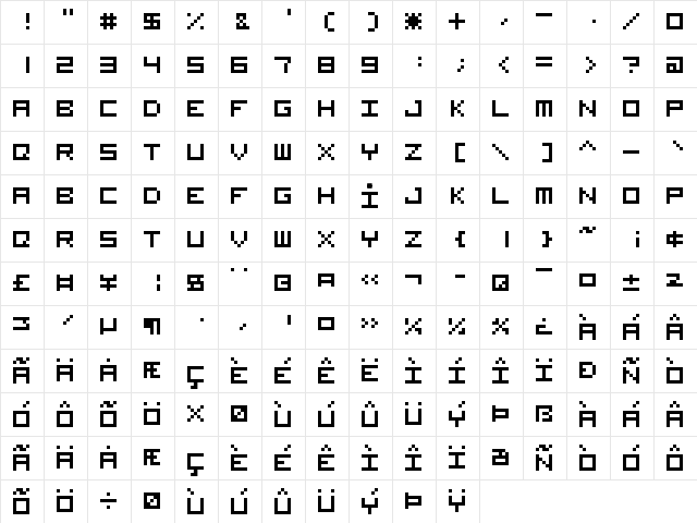 GC Channel F Standard Regular  glyph index