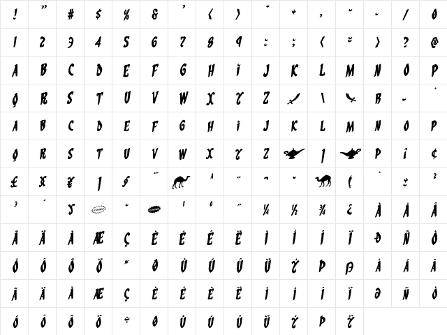 Eskindar Rotalic Italic  glyph index
