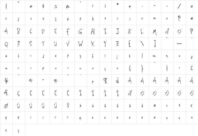 Rougfhouse Medium  glyph index