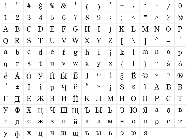 AG_CenturyOldStyle Normal  glyph index