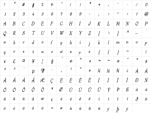 Fanciful-Condensed Bold  glyph index