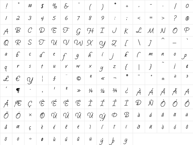 SilverScriptFlourishes Regular  glyph index