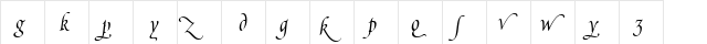 Poetica SuppLowercaseAltII Italic  glyph index